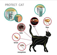 Load image into Gallery viewer, Waggie® - Anti-Flea, Tick, & Mosquito Collar (Advanced Protection)