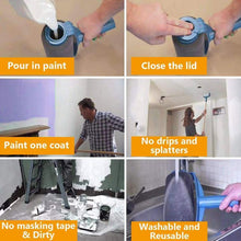 Load image into Gallery viewer, Multifunctional Paint Roller Brush Tools Set (8 pcs.)