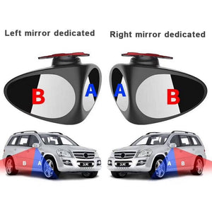 Car Blind Spot Mirror