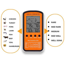 Load image into Gallery viewer, Wireless Dual Probes Food Thermometer
