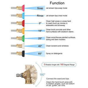 Quick Pivoting Coupler