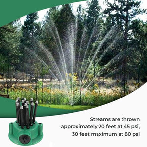 Multifunctional Sprinkler